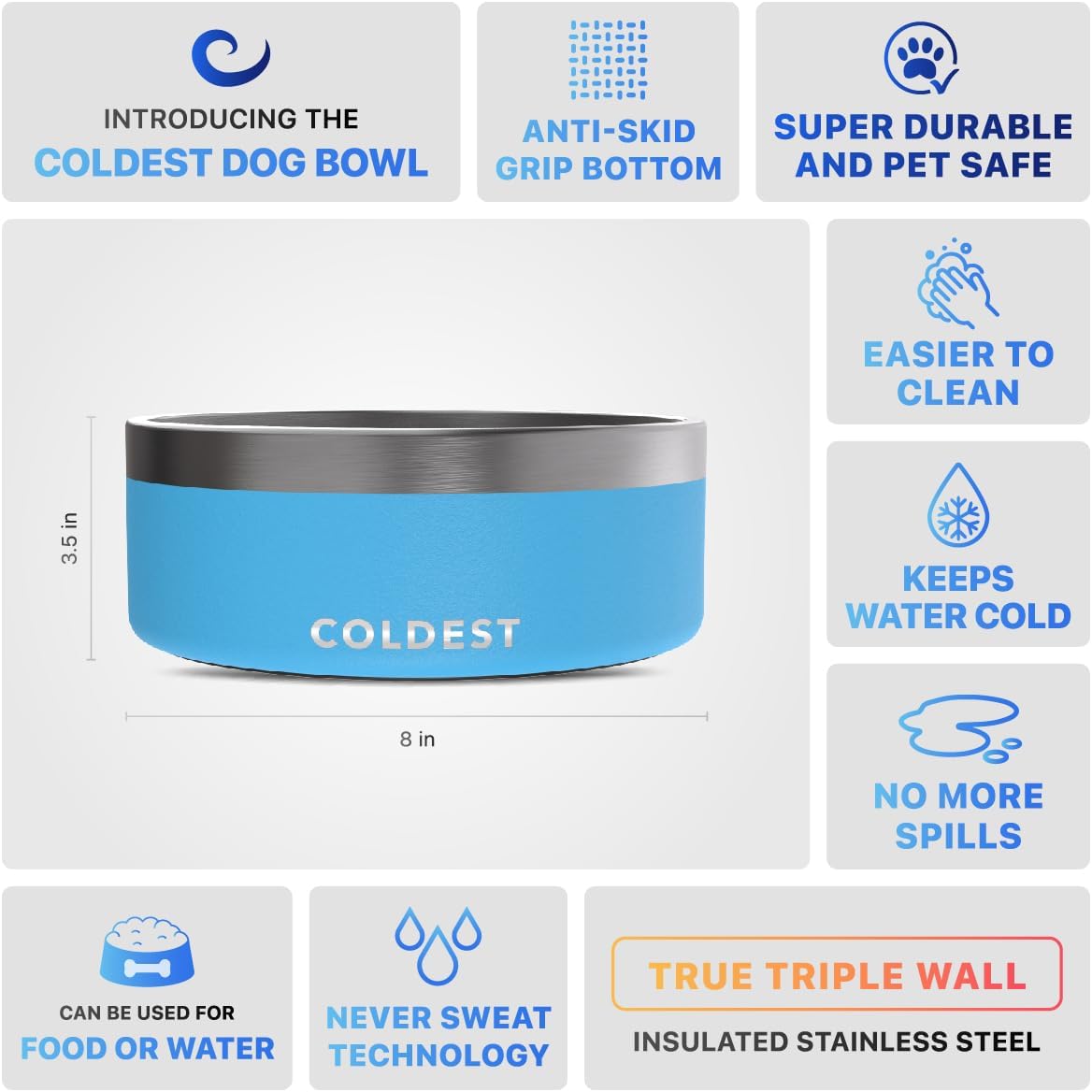 Coldest Dog Bowl - Anti Rust Metal, Non Slip, 3 Layers Insulated Stainless Steel Dog Bowls - Spill Proof & Heavy Duty - Water Bowl for Dogs, Cats & Pets, Dish Washer Safe (21 oz, Stealth Black)