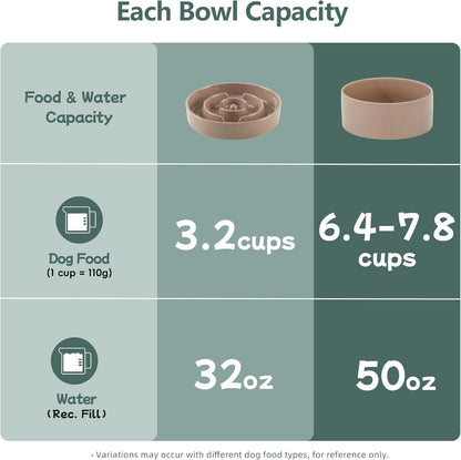 Havniva Ceramic Slow Feeder Dog Bowls, 1.6 Cups Dog Bowl Slow Feeding for Medium Breed, 8.2inch Puzzle Dog Food Bowl Slow Feeder Non-Slip Anti-Gulping and Anti-Choking Reduces Bloating