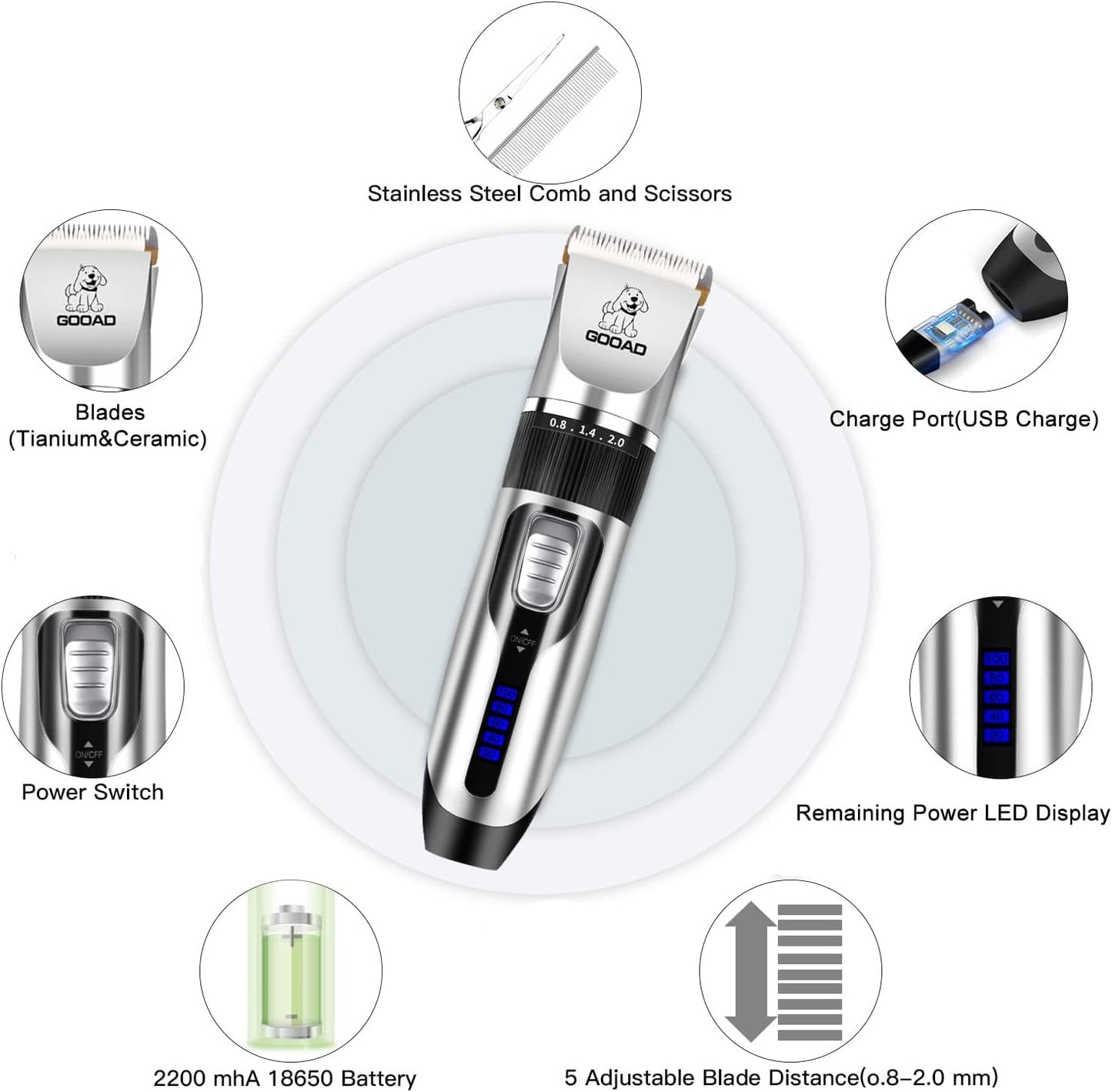 Dog Clippers for Grooming,Dog Grooming Kit for Heavy Thick Hair&Coats/Low Noise Rechargeable Cordless Hair Trimmer/Pet Shaver with Paw Trimmer for Small & Large Dogs Cats