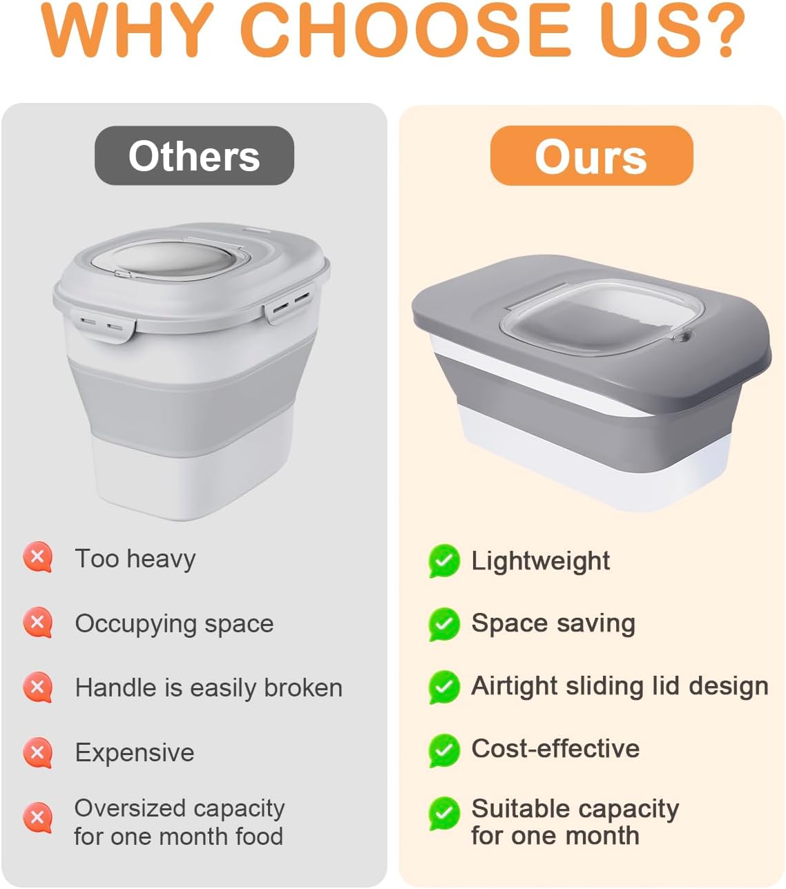 10-13 Lbs Dog Food Stroage Container, Collapsible Dog Food Containers with Airtight Lid, Pet Food Scoop, Pet Food Storage Container Dry Food for Dog, Cat and Other Pets