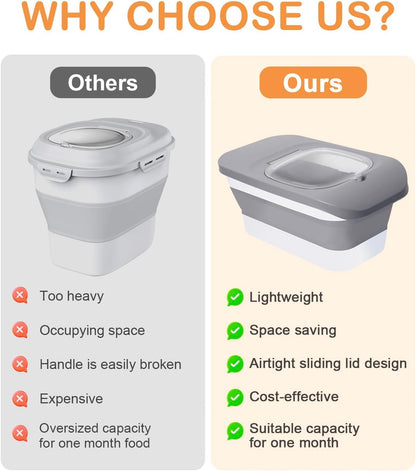 10-13 Lbs Dog Food Stroage Container, Collapsible Dog Food Containers with Airtight Lid, Pet Food Scoop, Pet Food Storage Container Dry Food for Dog, Cat and Other Pets