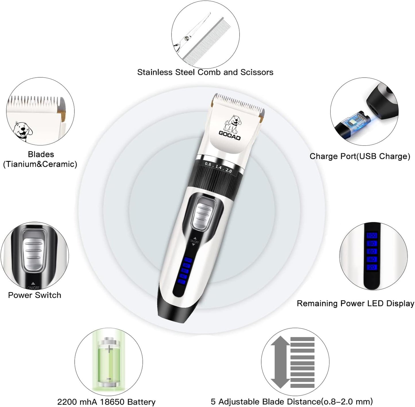 Dog Clippers for Grooming,Dog Grooming Kit for Heavy Thick Hair&Coats/Low Noise Rechargeable Cordless Hair Trimmer/Pet Shaver with Paw Trimmer for Small & Large Dogs Cats
