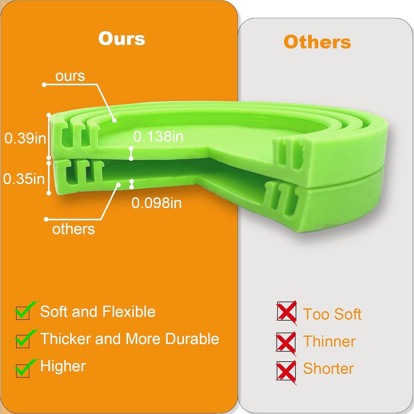 Yobbai 6 packs Pet Food Can Lids, Food Safe BPA-Free & Dishwasher Safe, Can Covers with 1 Spoon Can Openers Most Standard Size Dog and Cat Can Tops