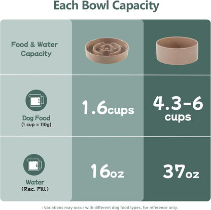 Havniva Ceramic Slow Feeder Dog Bowls, 1.6 Cups Dog Bowl Slow Feeding for Medium Breed, 8.2inch Puzzle Dog Food Bowl Slow Feeder Non-Slip Anti-Gulping and Anti-Choking Reduces Bloating