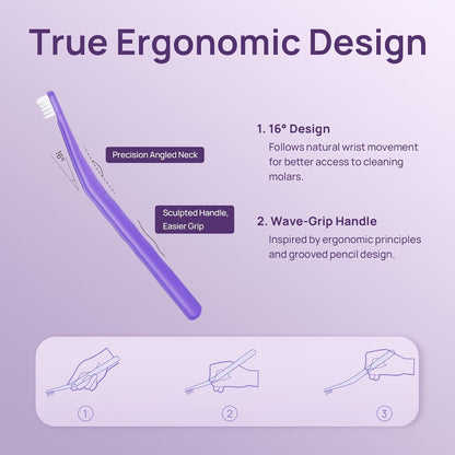 HICC PET Toothbrush for Cats & Small Dogs, Vet-Recommended Ergonomic Pet Toothbrush for Easy Teeth Cleaning, Gentle on Gums, Cat & Dog Dental Care, Improves Oral Hygiene. Toothpaste Not Included