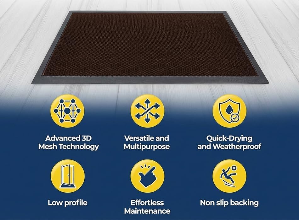 Muddy Mat® Meshy Mat™ Door Mat Heavy-Duty Quick-Dry Floor Mat, Sand & Dirt Trapper for Indoor & Outdoor, Ideal for Entrance, Mudrooms,Patios & Garages,Low-Profile,Non-Slip,Washable– Black 17"x30"x0.4"
