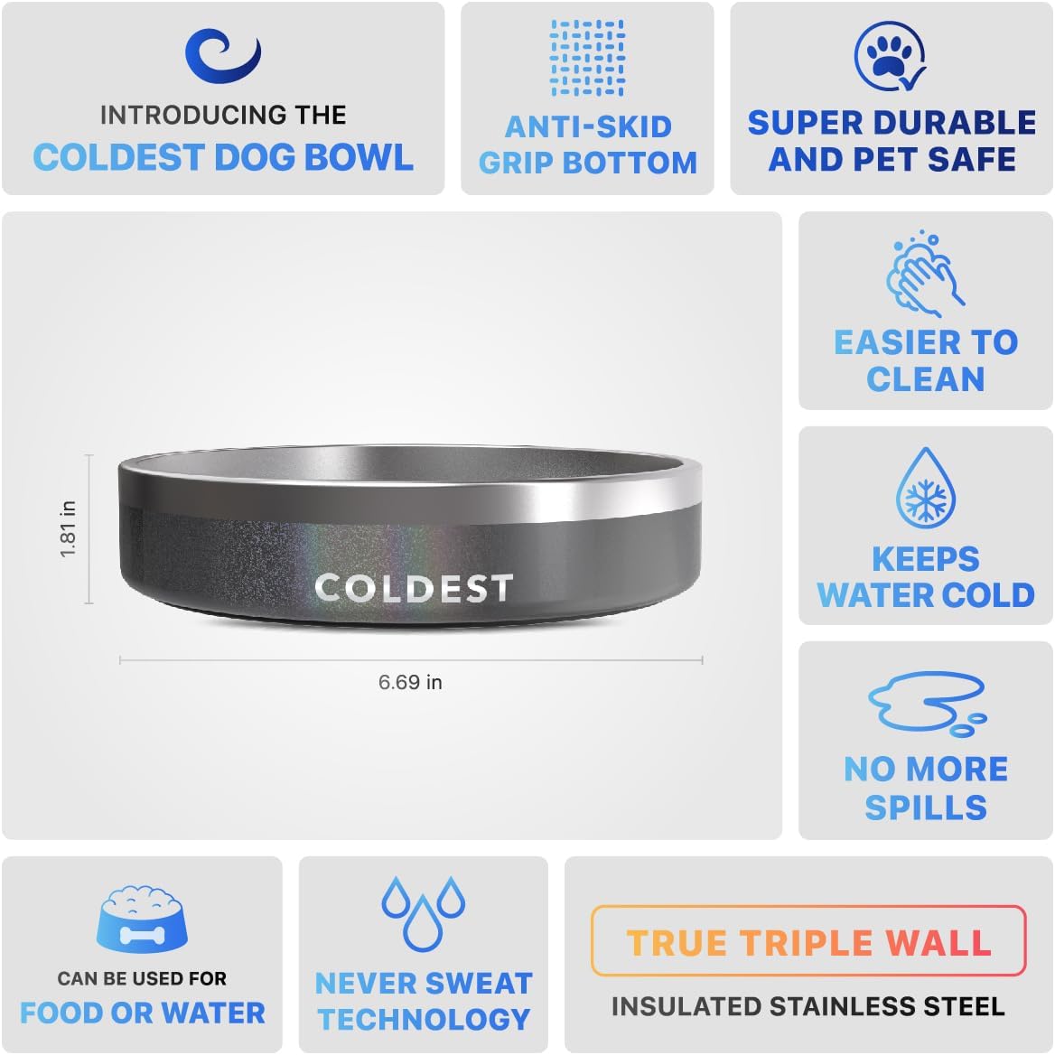 Coldest Dog Bowl - Anti Rust Metal, Non Slip, 3 Layers Insulated Stainless Steel Dog Bowls - Spill Proof & Heavy Duty - Water Bowl for Dogs, Cats & Pets, Dish Washer Safe (21 oz, Stealth Black)