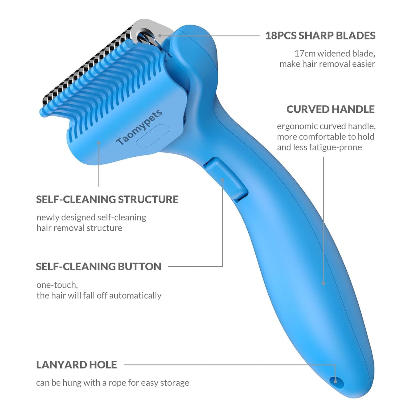 Self Cleaning Grooming Rake Brush for Shedding Gently Removes Loose Undercoat Mats Tangled Deshedding Grooming Tool for Dogs Cats Extra Wide (White)