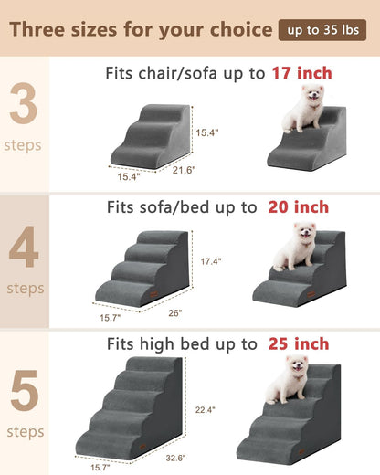 Aodisman Dog Stairs for Small Dogs,3 Step Dog Ramp for Couch and Bed,Pet Stairs with Non-Slip Bottom for Old Cats,Indoor Pet Steps,Comfort,Durable,15.4" H