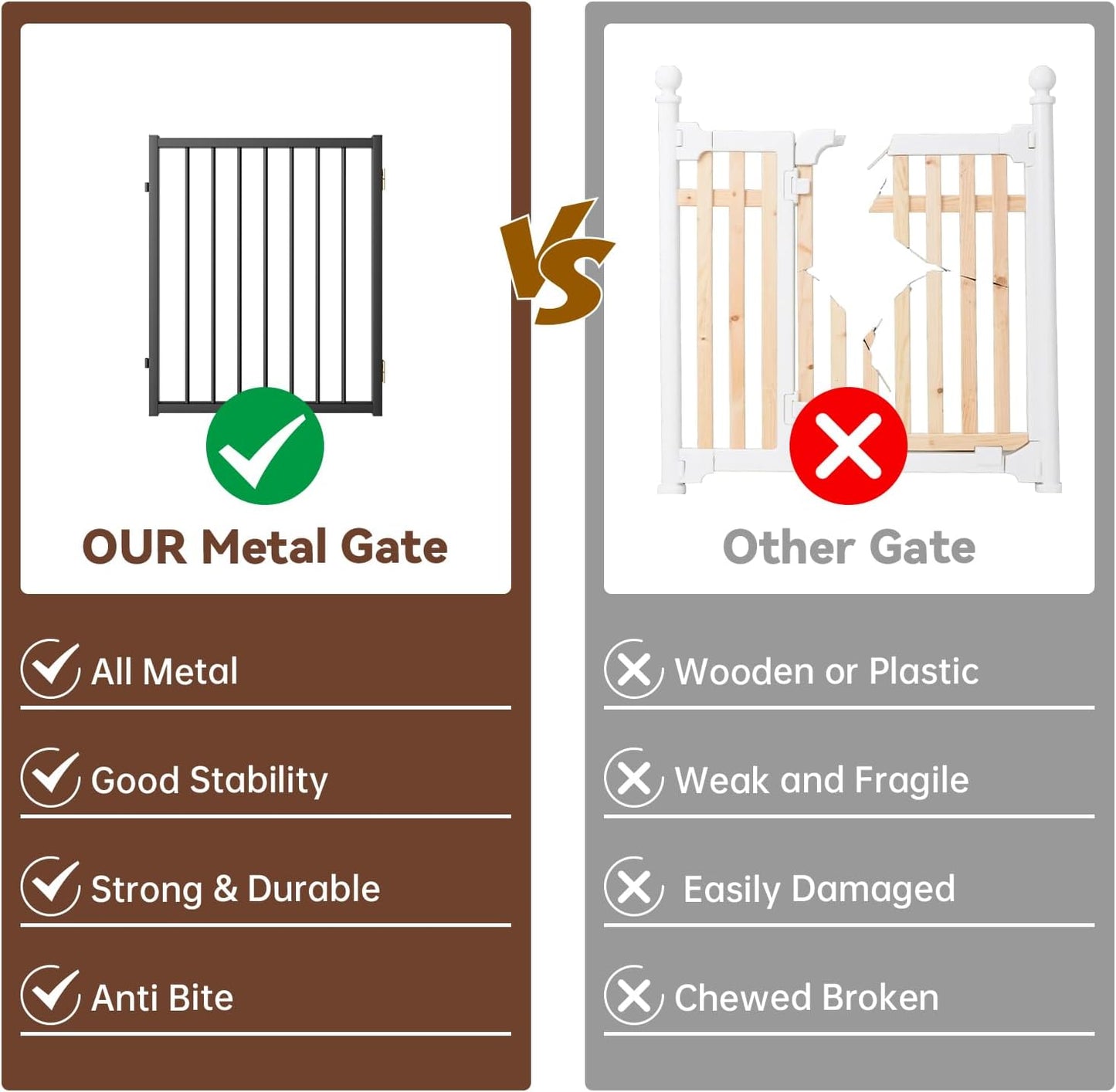 4 Panels Full Metal Freestanding Dog Gates with Door, 80” W x 32” H Folding Pet Gate Fence with Support Feet for Indoor,Stairs, Hallways and Doorways(Black)