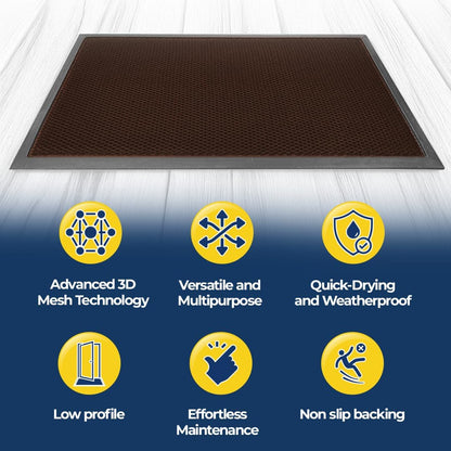 Muddy Mat® Meshy Mat™ Door Mat Heavy-Duty Quick-Dry Floor Mat, Sand & Dirt Trapper for Indoor & Outdoor, Ideal for Entrance, Mudrooms,Patios & Garages,Low-Profile,Non-Slip,Washable– Black 17"x30"x0.4"