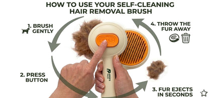 Argo's Pack - Pet Brush for Shedding - Self-Cleaning Slicker Brush for Cats and Dogs, Gently Removes Mats and Tangled Fur, Professional Grooming Tool for Long & Short Haired Pets, Hair Remover
