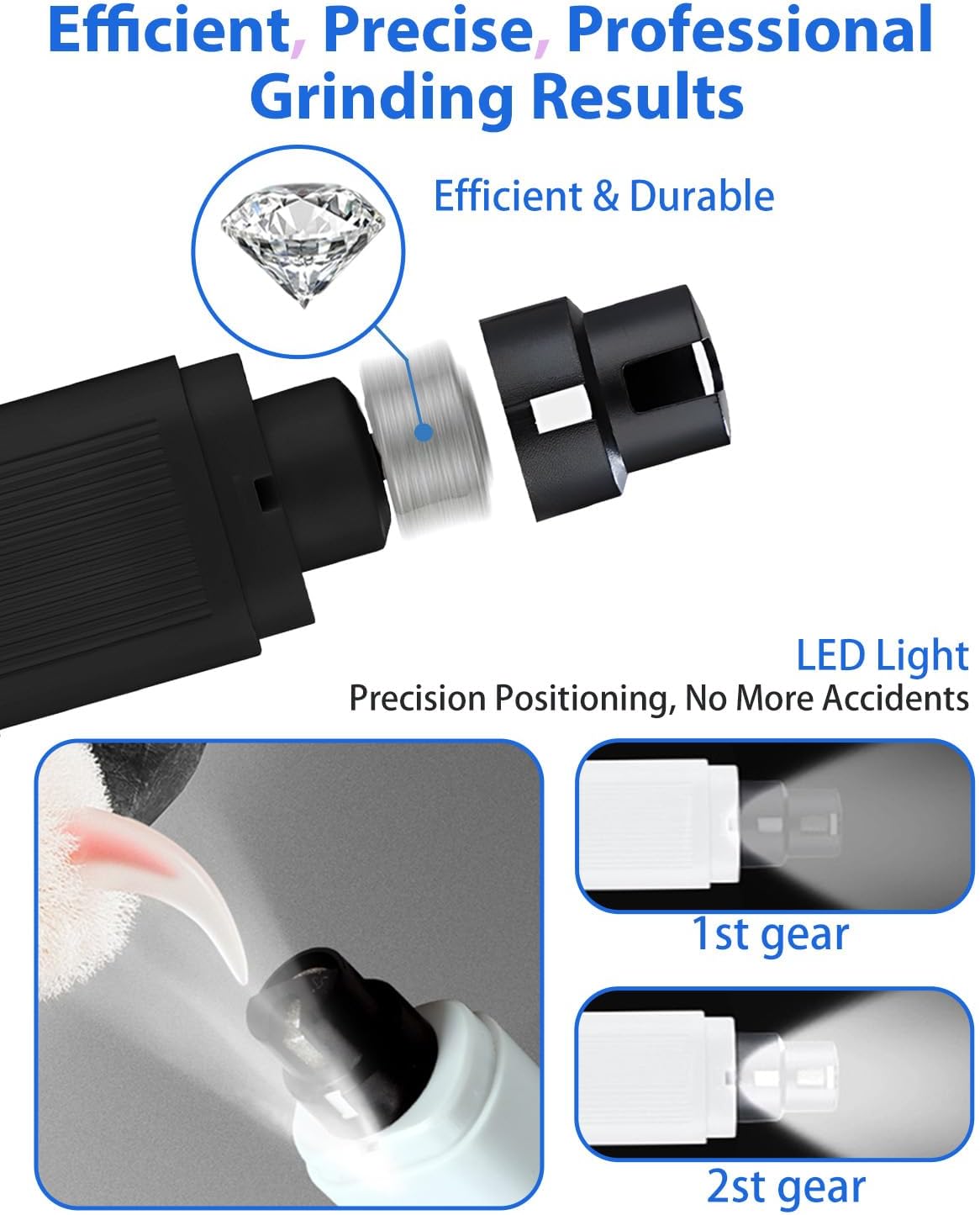 Electric Dog Nail Grinder with 2 Level LED Lights, 2 Speed 30dB Super Quiet and Low Vibration Turbo Charge Pet Nail Grinder for Small Dogs and Cats - White