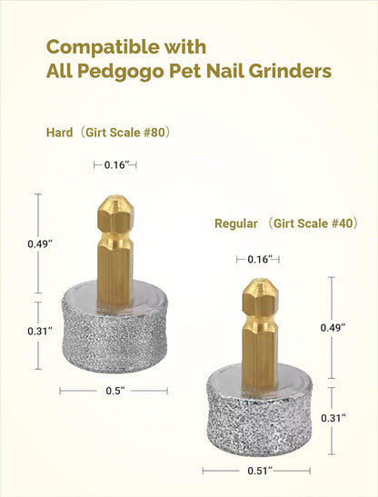 6-Speed Dog Nail Grinder & 3 Grinding Heads Super Quiet 45dB with 2 LED Lights 12000RPM Pet Nail Grinder& 3 Grinding Ports Dog Nail Trimmer for Large Medium Small Dogs with Dust Cap
