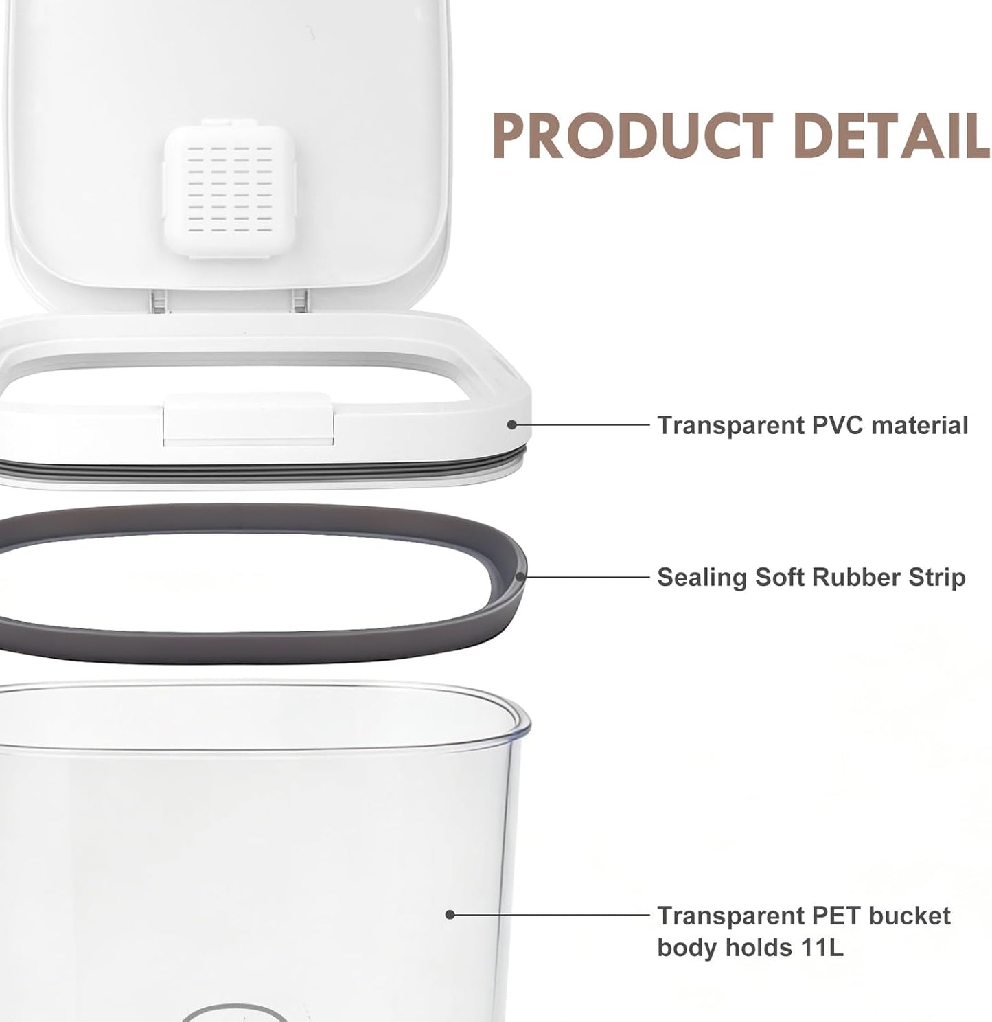 6 lbs Airtight Dog Cat Food Storage Container and Dog Treat Containers BPA-Free, PET Clear Stackable Pet Storage Bin, 1-Cup Scoop, 1-Sponge cleaning brush, Pop Top, With handle, Easy Mobility-Medium