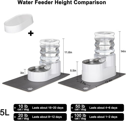 RIZZARI 8L Elevated Pet Water Dispenser – Stainless Steel Gravity Waterer with Auto-Refill Design for Medium and Large Dogs & Senior Pets -Comfortable Drinking Height for Living Rooms,Multi-Pet Homes