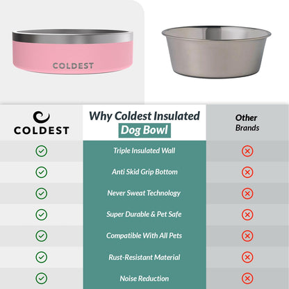 Coldest Dog Bowl - Anti Rust Metal, Non Slip, 3 Layers Insulated Stainless Steel Dog Bowls - Spill Proof & Heavy Duty - Water Bowl for Dogs, Cats & Pets, Dish Washer Safe (21 oz, Stealth Black)