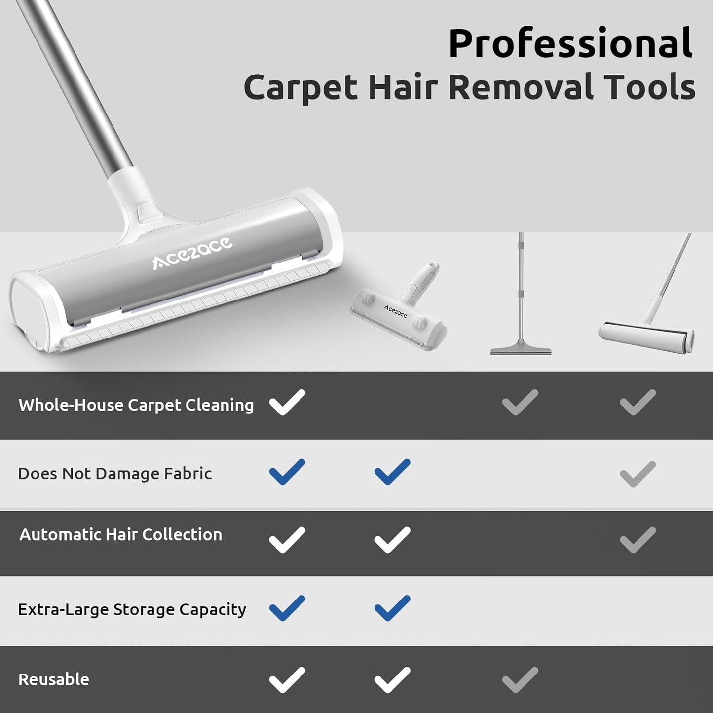 ACE2ACE A3 Pro Carpet Roller for Pet Hair, Carpet Pet Hair Removal Tool, Reusable Large Lint Rollers, 5 Feet Long Handle No Bending No Kneeling, Cat Dog Hair Remover for Carpet, Rugs, Mats, Grey