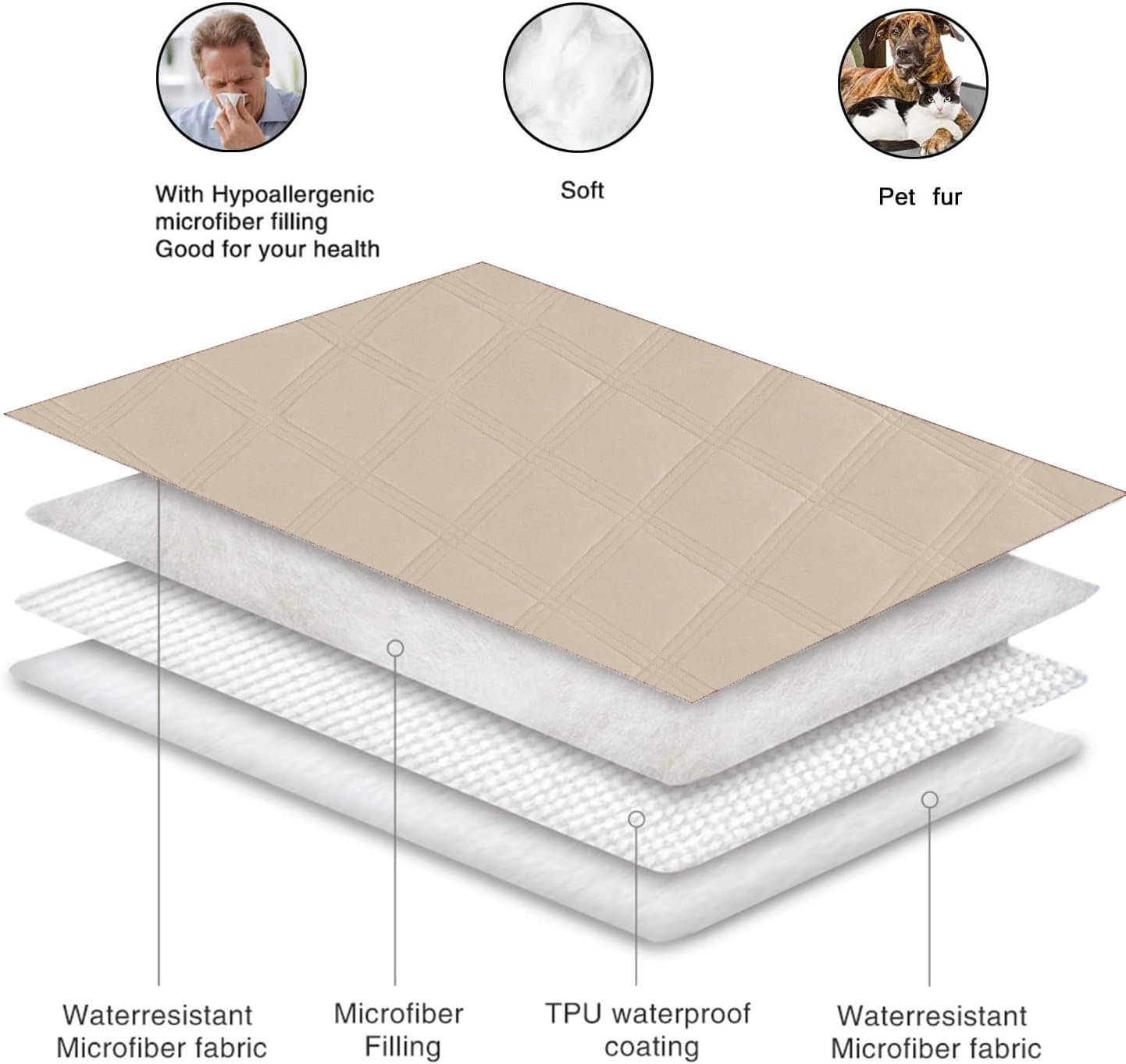 fuguitex Waterproof Dog Blanket, Pet Friendly Reversible Throw Essential for Small Dogs, Tear Resistant Leakproof Washable Couch Cushion Bed Protector Cover for Indoor Furniture（30"*70",Beige+Cream