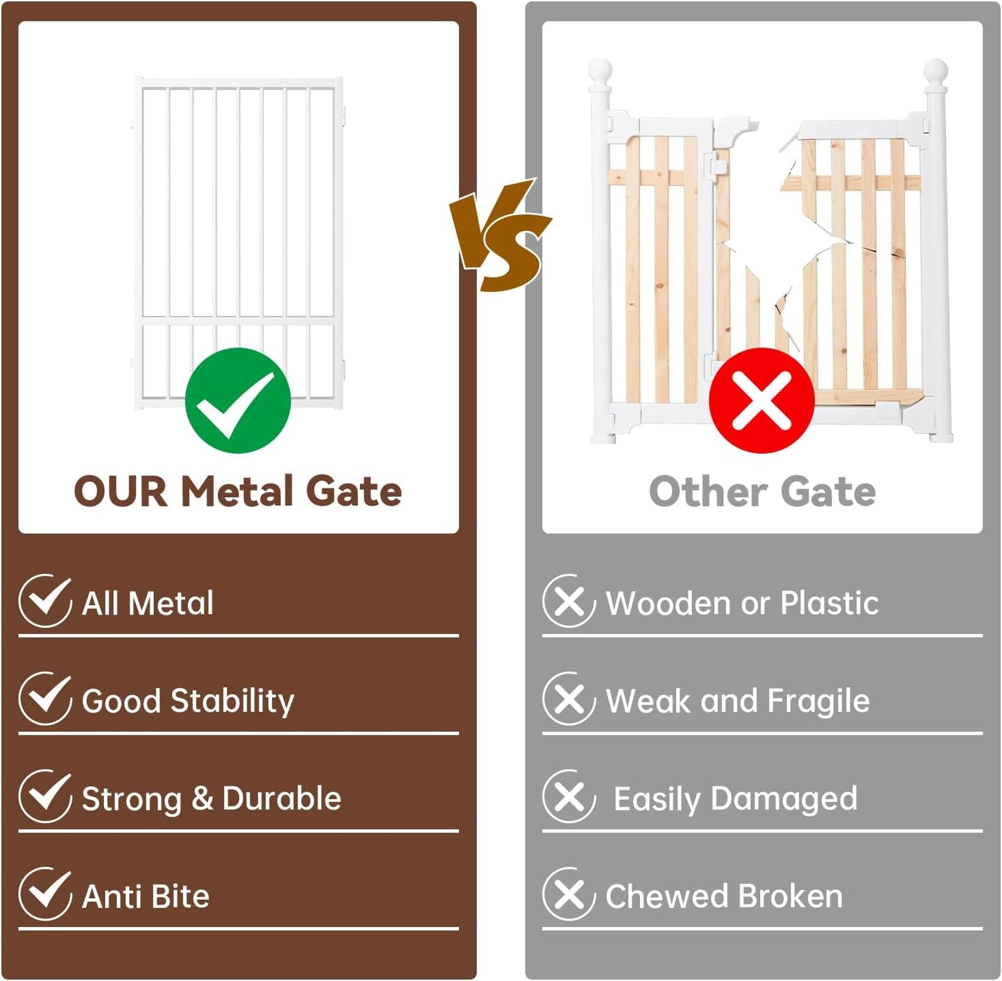 4 Panels Full Metal Freestanding Dog Gates with Door, 80” W x 32” H Folding Pet Gate Fence with Support Feet for Indoor,Stairs, Hallways and Doorways(Black)