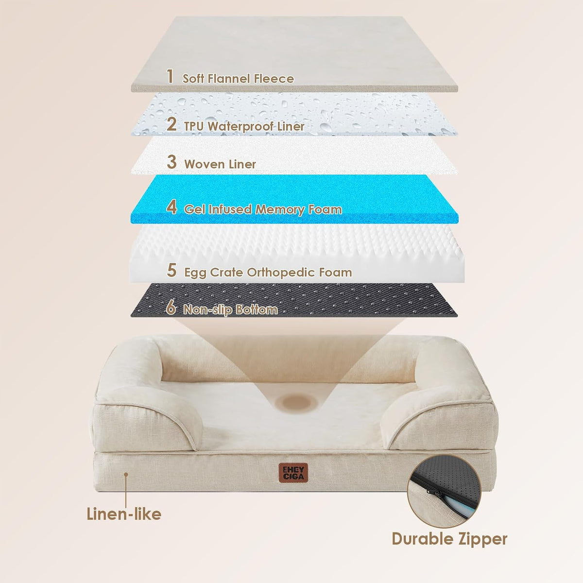 Orthopedic Extra Large Dog Bed, Waterproof Washable XL Pet Bed 44" | Non-Slip Bottom and Egg-Crate Polyurethane Foam Big Dog Couch Bed with Washable Removable Cover, Grey