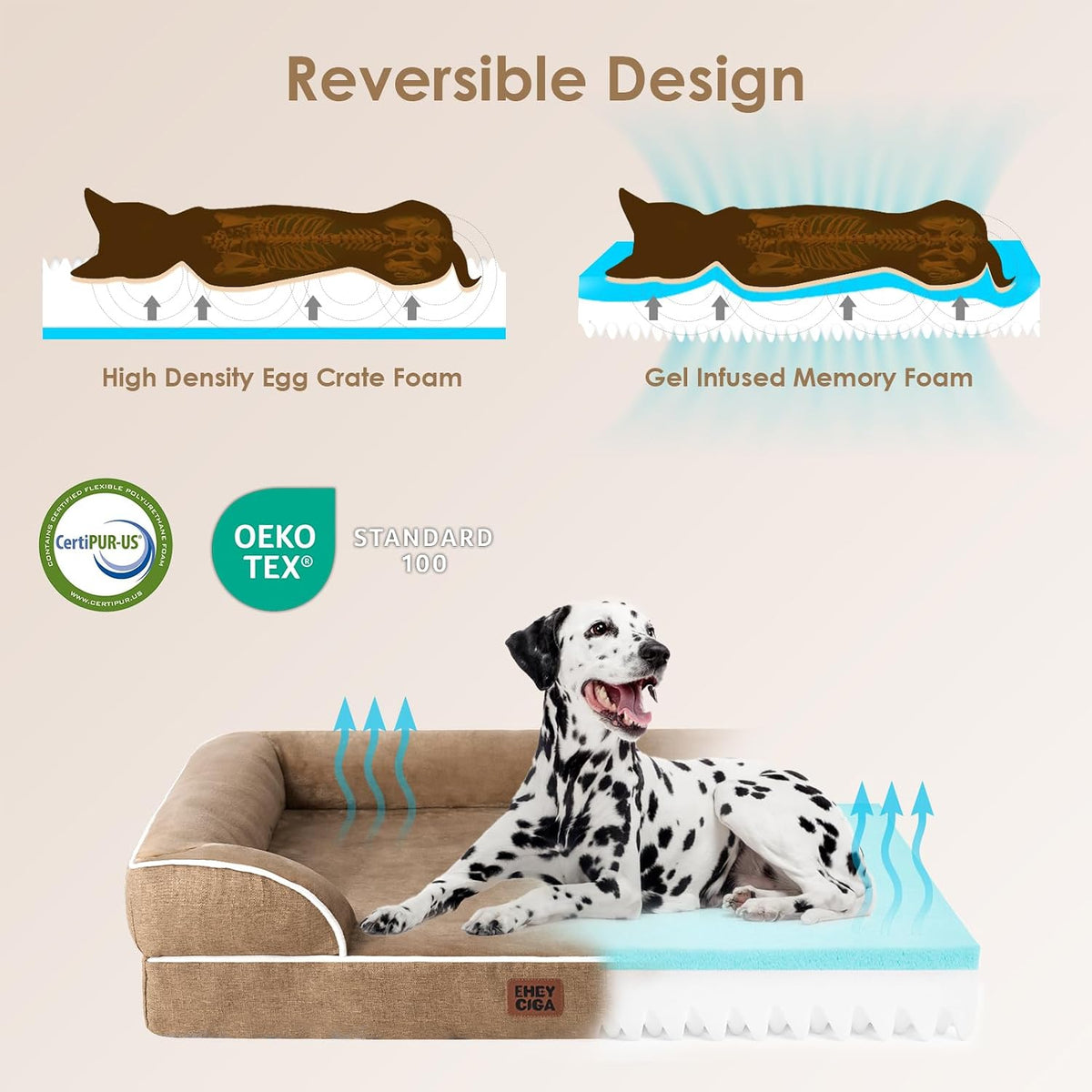 Orthopedic Extra Large Dog Bed, Waterproof Washable XL Pet Bed 44" | Non-Slip Bottom and Egg-Crate Polyurethane Foam Big Dog Couch Bed with Washable Removable Cover, Grey