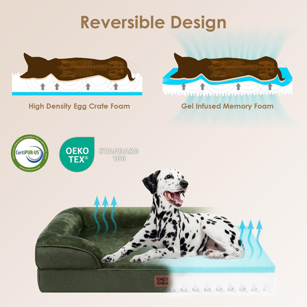 Orthopedic Extra Large Dog Bed, Waterproof Washable XL Pet Bed 44" | Non-Slip Bottom and Egg-Crate Polyurethane Foam Big Dog Couch Bed with Washable Removable Cover, Grey