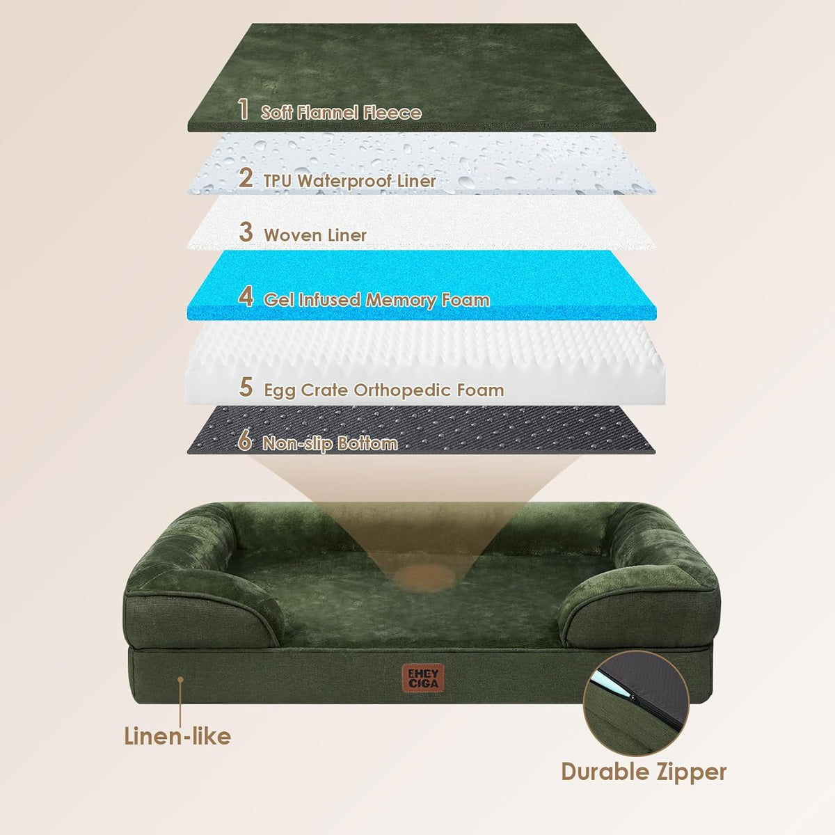 Orthopedic Extra Large Dog Bed, Waterproof Washable XL Pet Bed 44" | Non-Slip Bottom and Egg-Crate Polyurethane Foam Big Dog Couch Bed with Washable Removable Cover, Grey