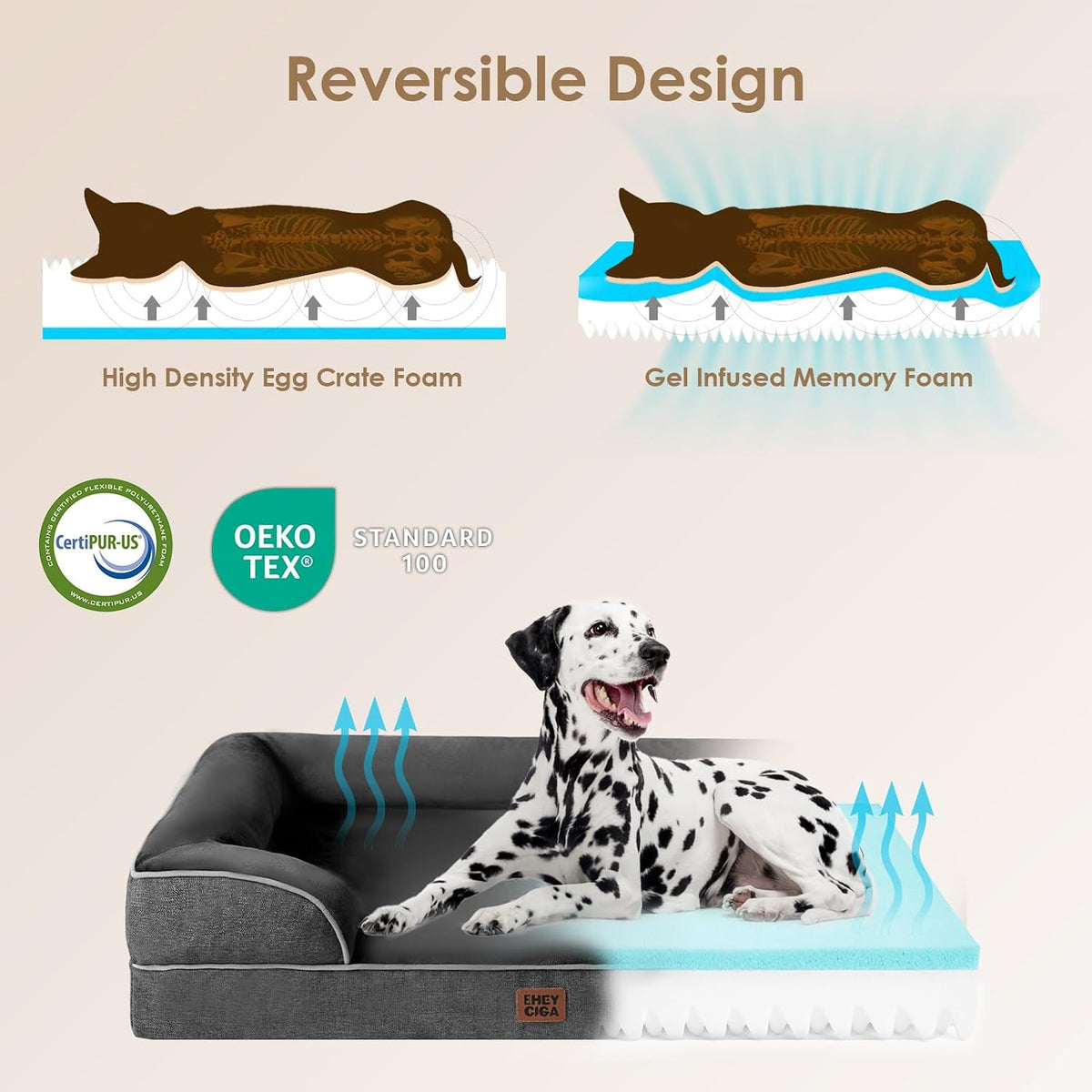 Orthopedic Extra Large Dog Bed, Waterproof Washable XL Pet Bed 44" | Non-Slip Bottom and Egg-Crate Polyurethane Foam Big Dog Couch Bed with Washable Removable Cover, Grey