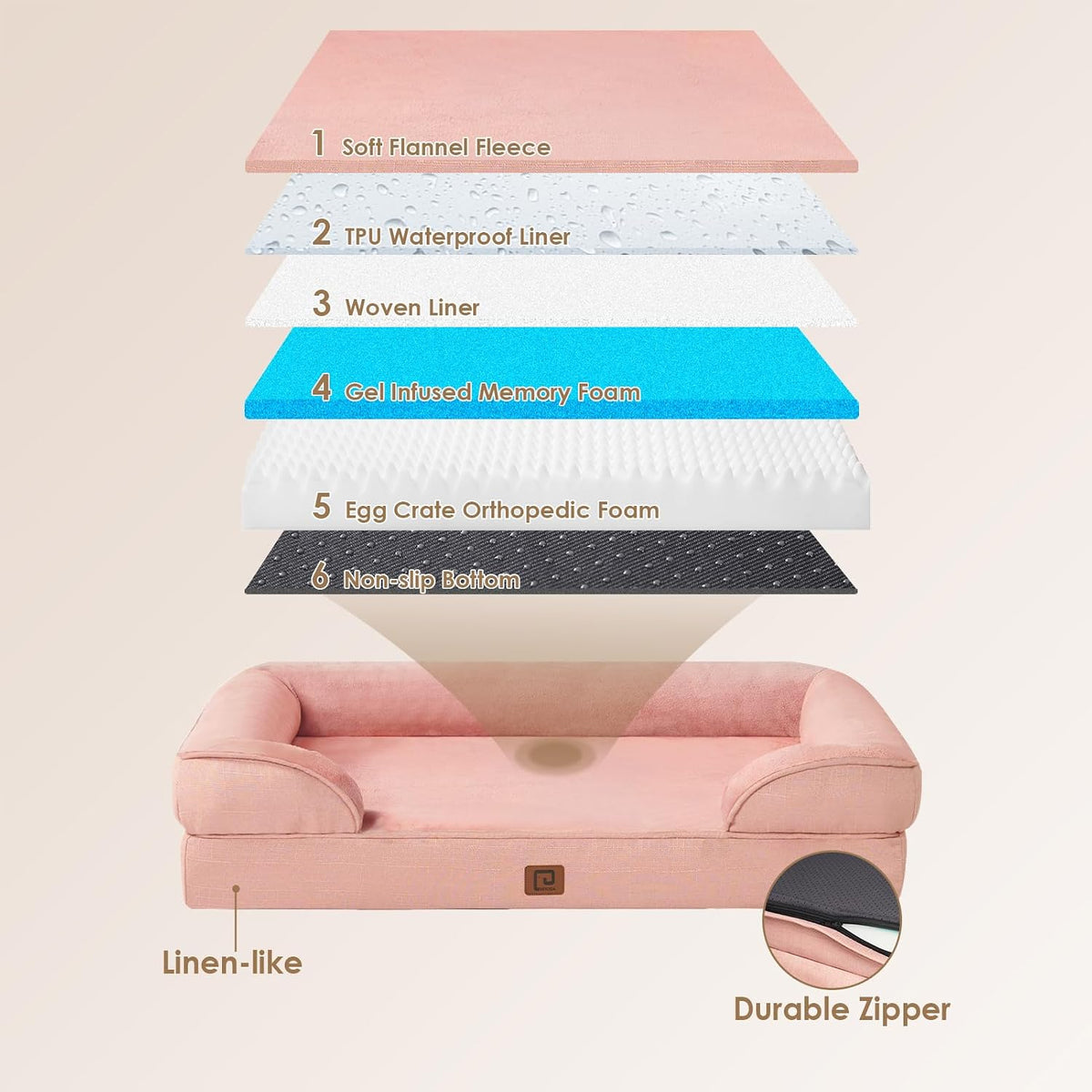 Orthopedic Extra Large Dog Bed, Waterproof Washable XL Pet Bed 44" | Non-Slip Bottom and Egg-Crate Polyurethane Foam Big Dog Couch Bed with Washable Removable Cover, Grey