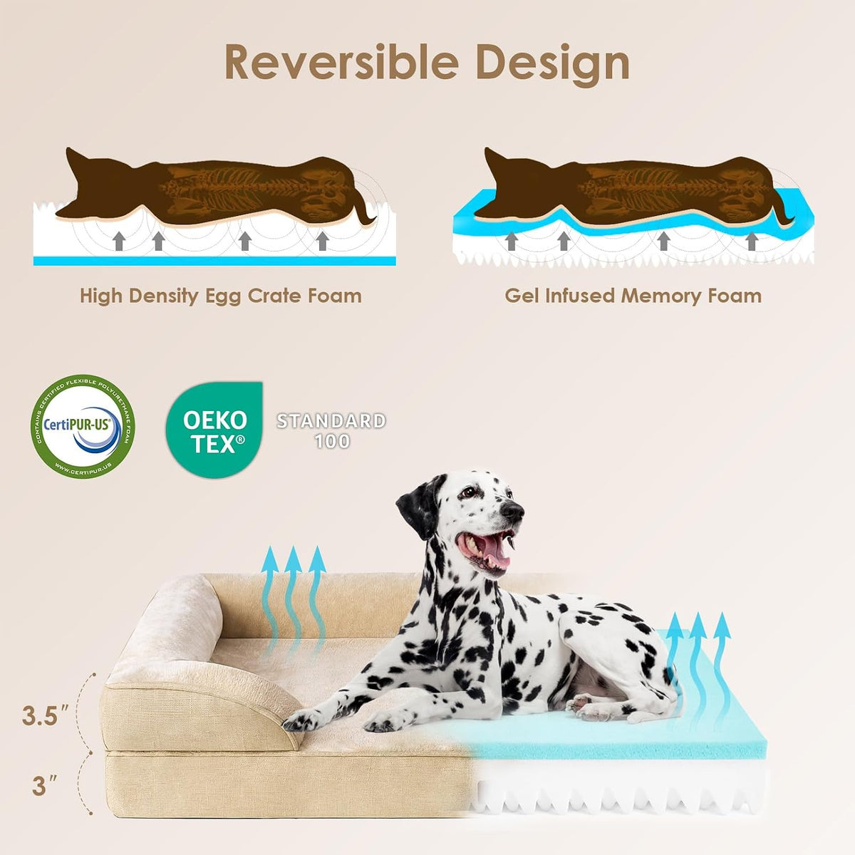 Orthopedic Extra Large Dog Bed, Waterproof Washable XL Pet Bed 44" | Non-Slip Bottom and Egg-Crate Polyurethane Foam Big Dog Couch Bed with Washable Removable Cover, Grey