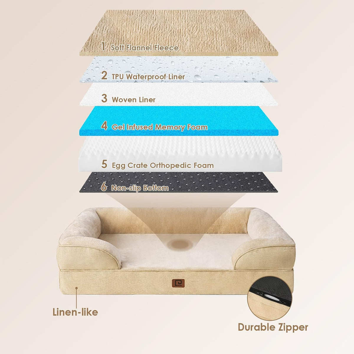 Orthopedic Extra Large Dog Bed, Waterproof Washable XL Pet Bed 44" | Non-Slip Bottom and Egg-Crate Polyurethane Foam Big Dog Couch Bed with Washable Removable Cover, Grey