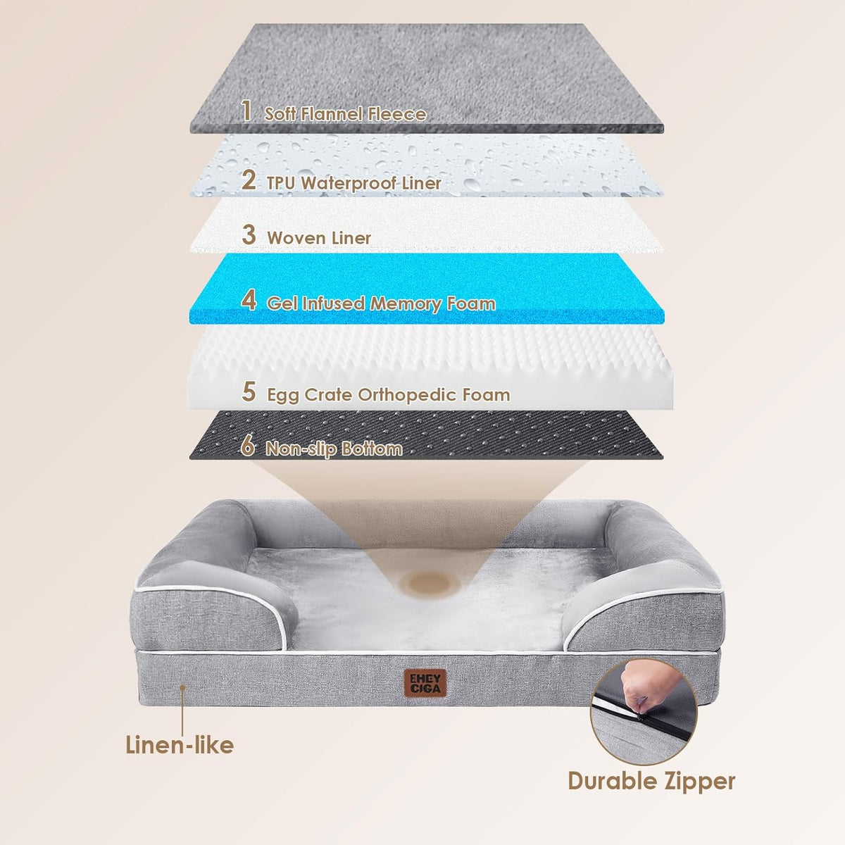 Orthopedic Extra Large Dog Bed, Waterproof Washable XL Pet Bed 44" | Non-Slip Bottom and Egg-Crate Polyurethane Foam Big Dog Couch Bed with Washable Removable Cover, Grey