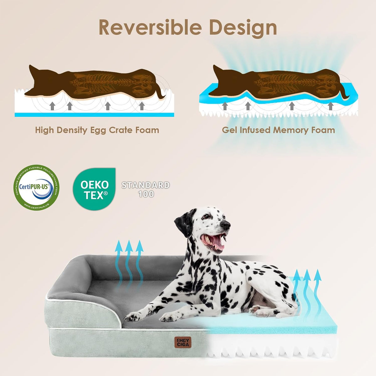 Orthopedic Extra Large Dog Bed, Waterproof Washable XL Pet Bed 44" | Non-Slip Bottom and Egg-Crate Polyurethane Foam Big Dog Couch Bed with Washable Removable Cover, Grey