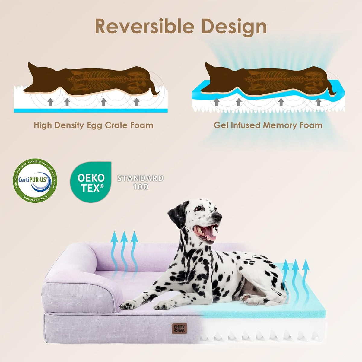 Orthopedic Extra Large Dog Bed, Waterproof Washable XL Pet Bed 44" | Non-Slip Bottom and Egg-Crate Polyurethane Foam Big Dog Couch Bed with Washable Removable Cover, Grey