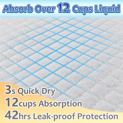 Dog Pee Pads Extra Large 30"x36", Super Absorbent Pee Pads for Dogs, Disposable Urine Bed Pads for Doggie, Thicken XXL Puppy Pads, Piddle Pads X-Large for Indoor, Outdoor Use
