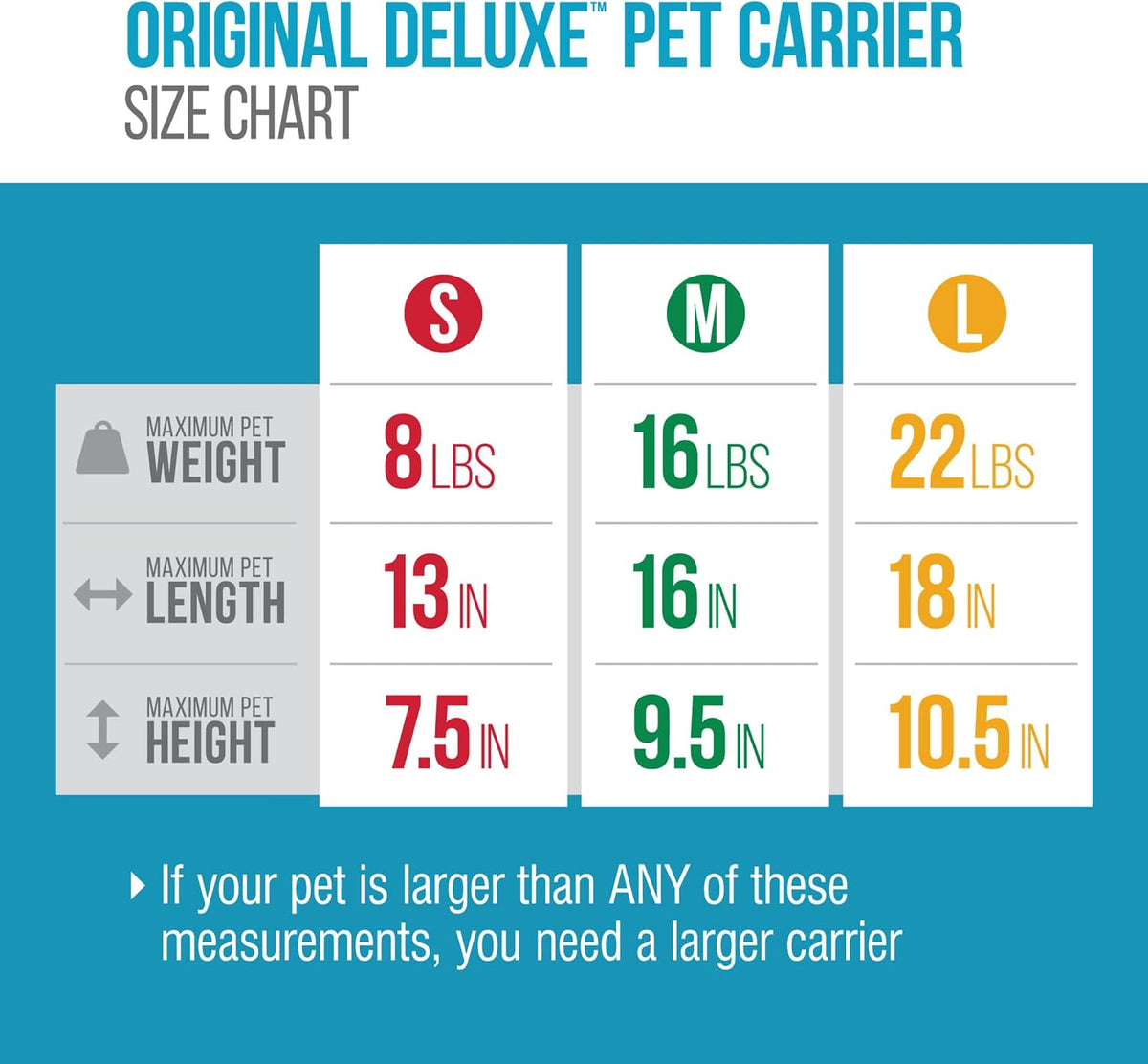 Original Deluxe Travel Pet Carrier, Airline Approved - Black, Large