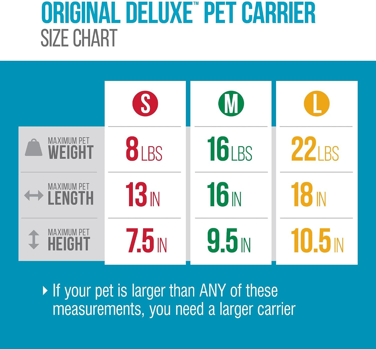 Original Deluxe Travel Pet Carrier, Airline Approved - Black, Large