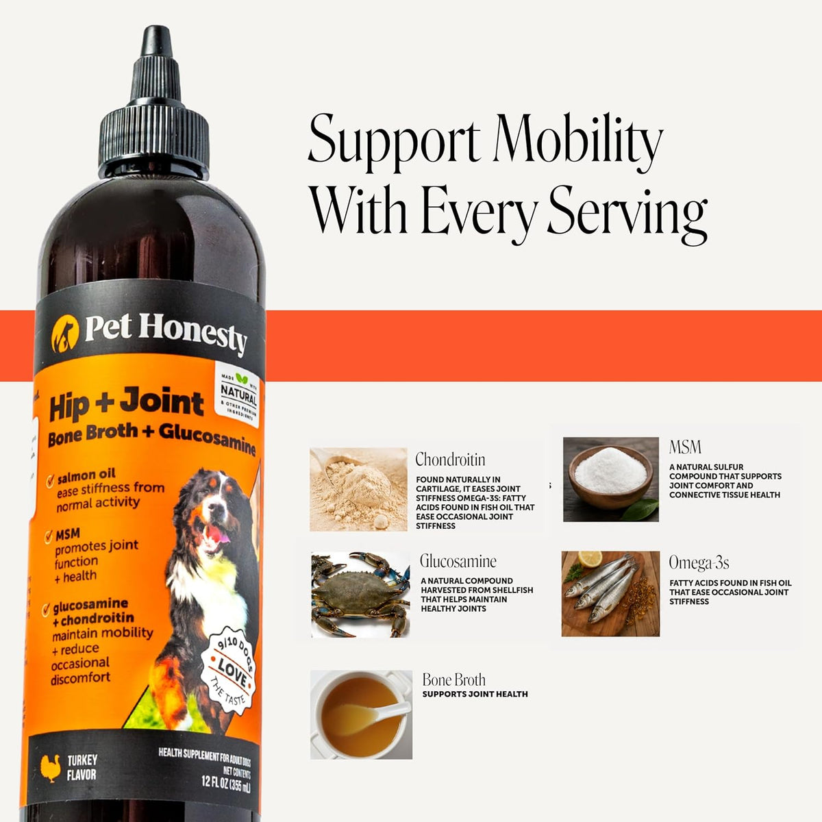 Vet Recommended Hip and Joint Supplement for Dogs