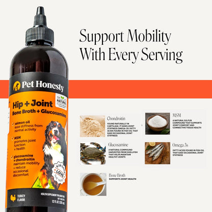 Vet Recommended Hip and Joint Supplement for Dogs