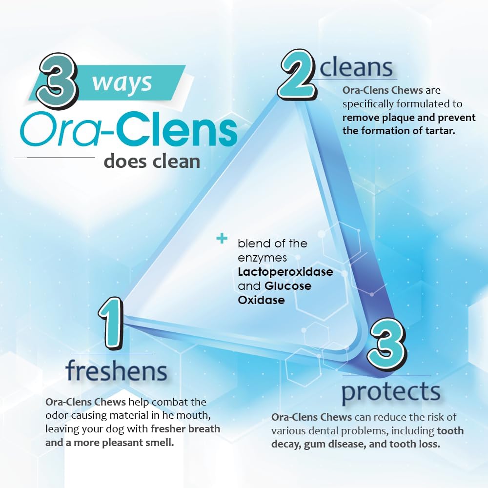 Oral Hygiene Chews for Small Dogs-Enzymatic Dental Treats for Daily Oral Care, Cleans Teeth and Freshens Breath, Reduces Plaque, Bacteria and Tartar Build Up Without Brushing-30 Chews