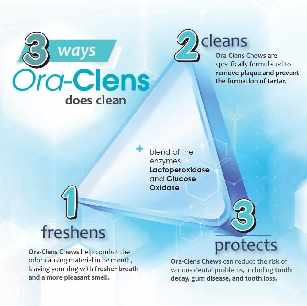 Oral Hygiene Chews for Small Dogs-Enzymatic Dental Treats for Daily Oral Care, Cleans Teeth and Freshens Breath, Reduces Plaque, Bacteria and Tartar Build Up Without Brushing-30 Chews