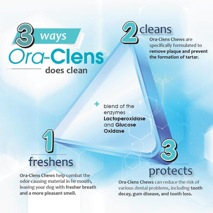 Oral Hygiene Chews for Small Dogs-Enzymatic Dental Treats for Daily Oral Care, Cleans Teeth and Freshens Breath, Reduces Plaque, Bacteria and Tartar Build Up Without Brushing-30 Chews