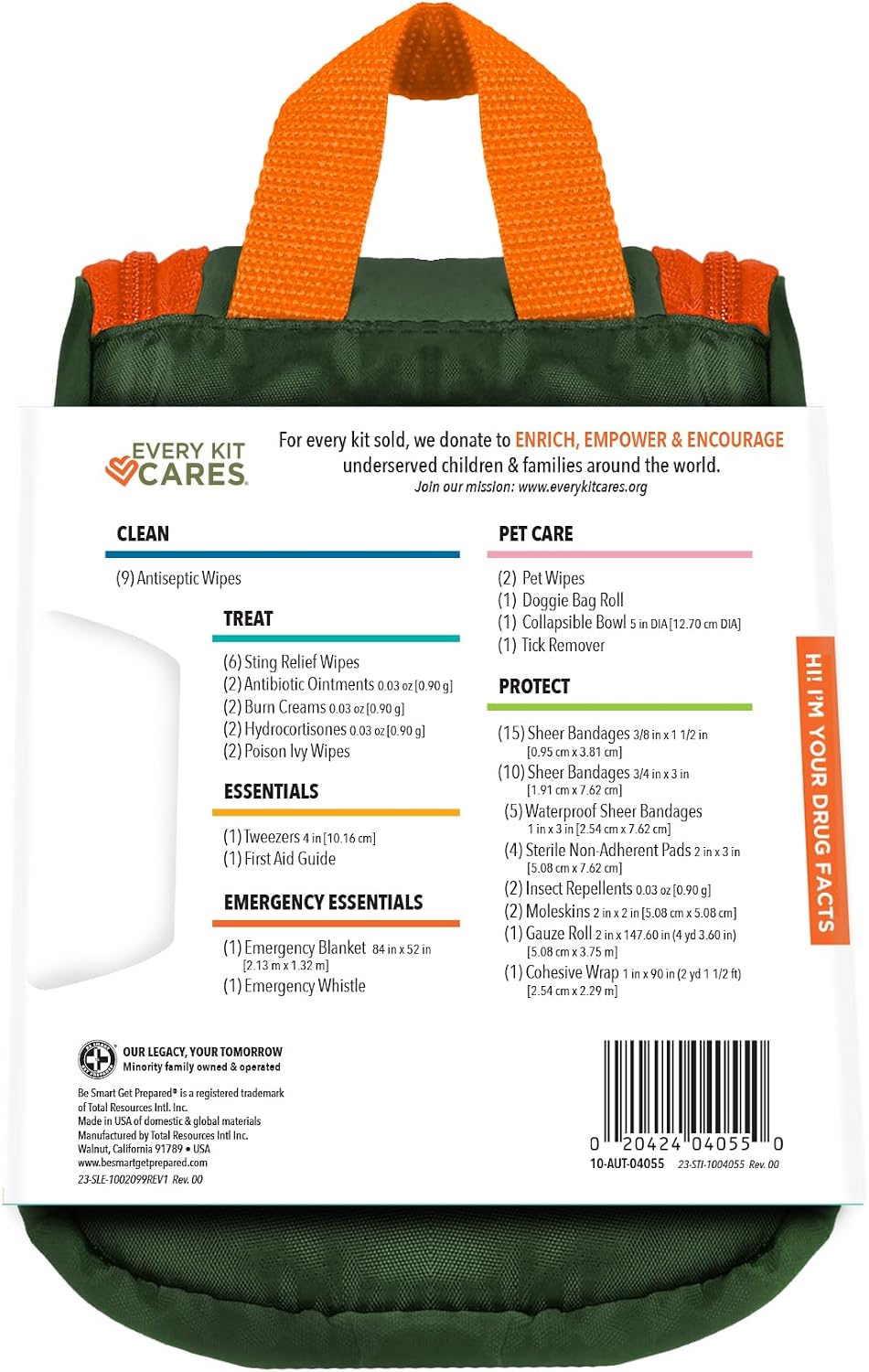 Trails N' Tails First Aid for You & Your Pet