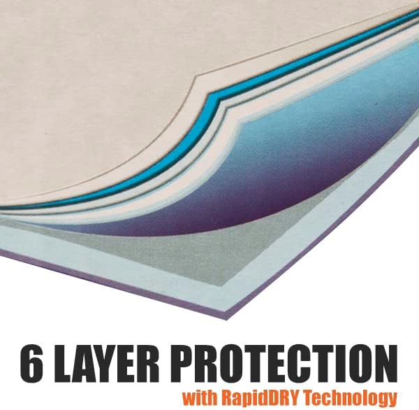 Puppy Pads Leak-Proof 22"x 22" - Absorbent Pee Pads for Dogs with 6-Layer Design, Rapid Dry Sheet & Built-in Attractant - Dog Pad with Odor Control, Perfect for Puppies & Senior Dogs