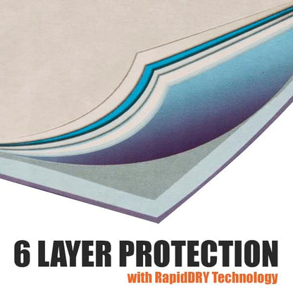 Puppy Pads Leak-Proof 22"x 22" - Absorbent Pee Pads for Dogs with 6-Layer Design, Rapid Dry Sheet & Built-in Attractant - Dog Pad with Odor Control, Perfect for Puppies & Senior Dogs