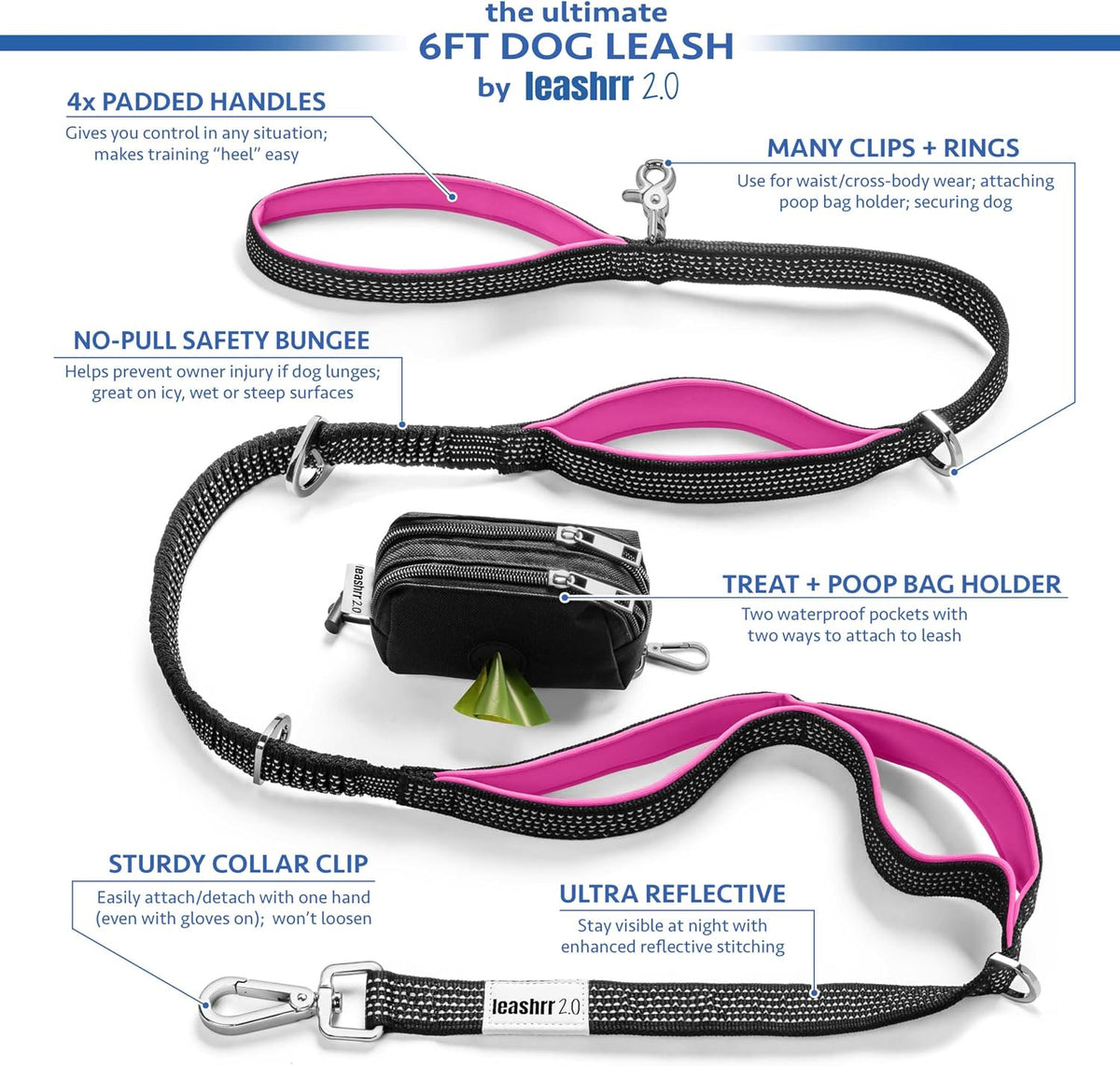 Dog Poop Bag Holder for Leashes and Treat Holder with 2 Waterproof Pouches | Poop Bag Dispenser for Pet Waste Bags and Walking Accessories + 1 Free Roll