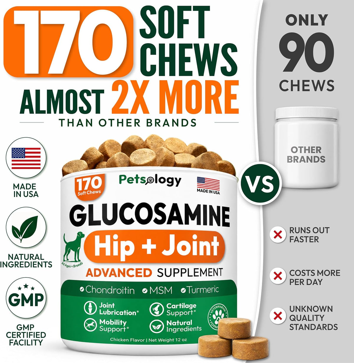 Glucosamine for Dogs, 170 Chews, Hip and Joint Supplement for Dogs