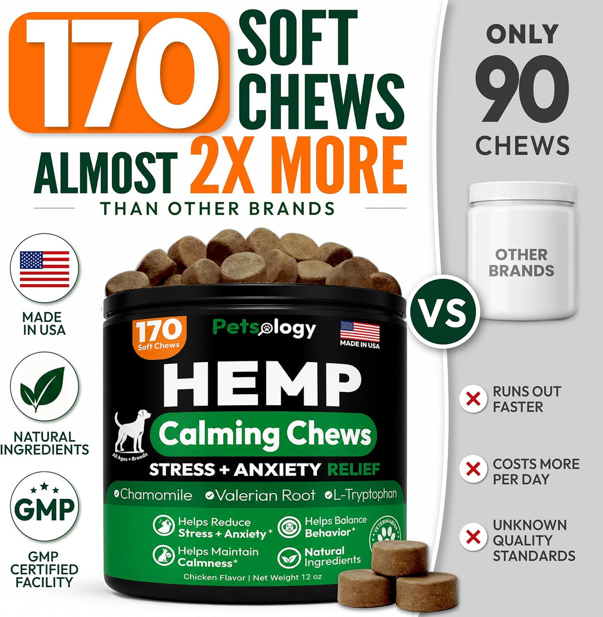 Glucosamine for Dogs, 170 Chews, Hip and Joint Supplement for Dogs