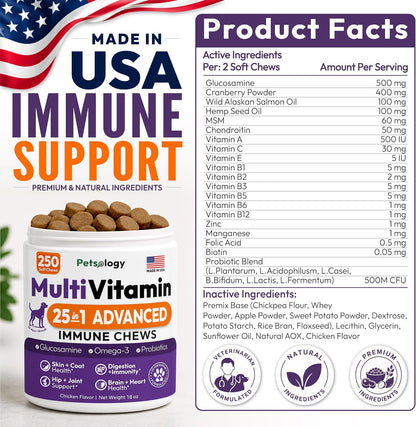 Glucosamine for Dogs, 170 Chews, Hip and Joint Supplement for Dogs